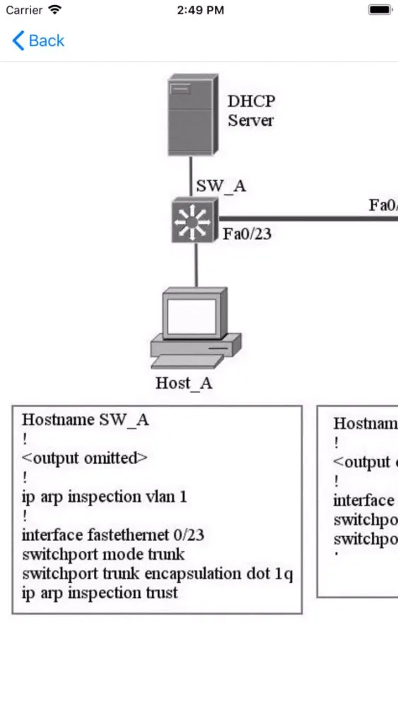 Exam Simulator For CCNP Switch应用截图