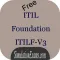 ITIL Foundation Exam Simulator