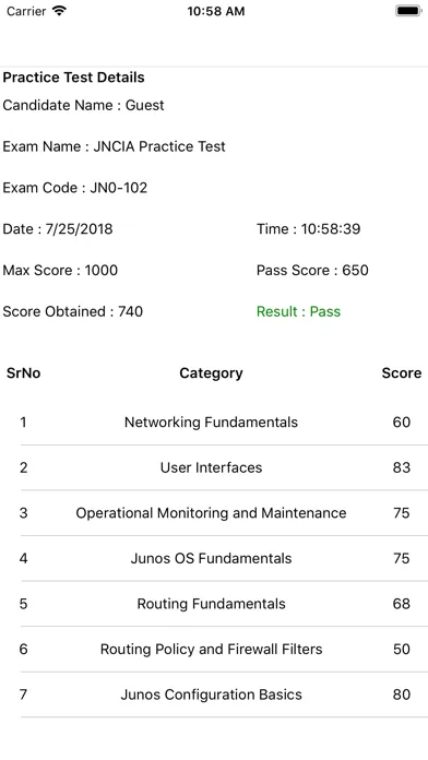 Tangkapan layar Exam Sim For JNCIA Junos