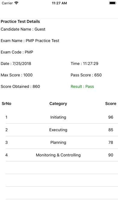 صور Exam Simulator For PMP