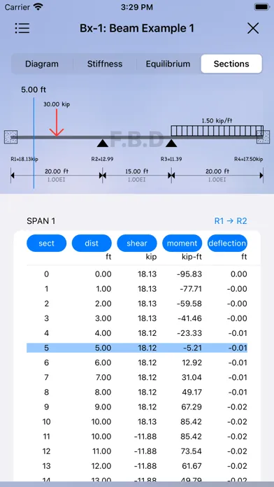 A-Beam* سکرین شاٹس