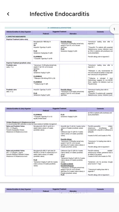 Bluebook/NAG KKM Malaysia स्क्रीनशॉट