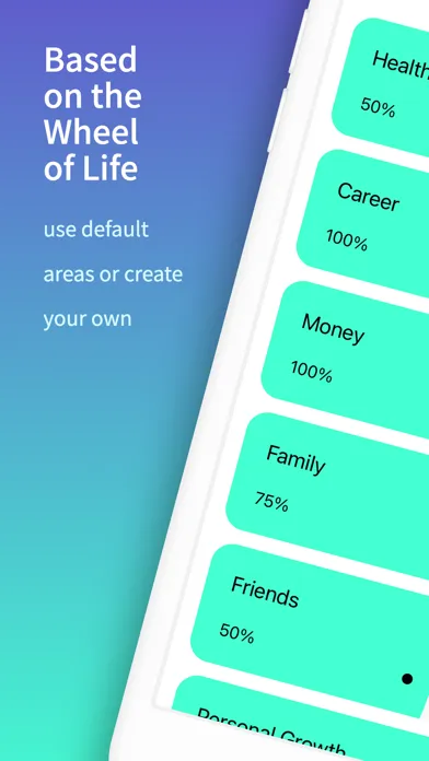 Balance: To-Do Lists Screenshots