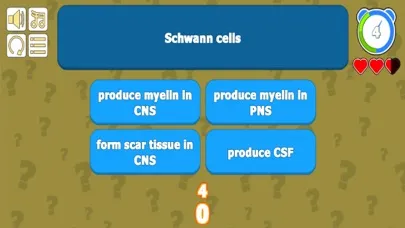 ภาพหน้าจอของ Endocrine Sys Anatomy Quiz