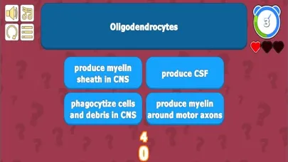ภาพหน้าจอของ Endocrine Sys Anatomy Quiz