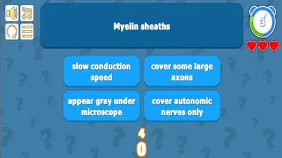 Screenshot di Urinary System Quiz - Anatomy