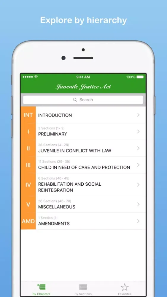 Capturas de pantalla de Juvenile Justice Act