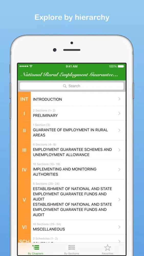 Скриншоты Mahatma Gandhi National Rural Employment Guarantee Act