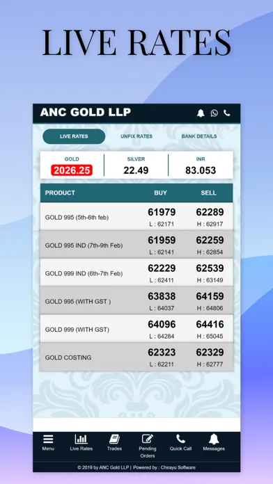 ANC GOLD LLP سکرین شاٹس