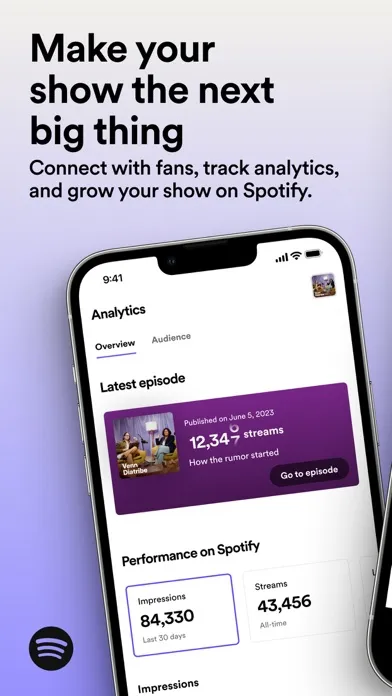 Скриншоты Spotify for Podcasters