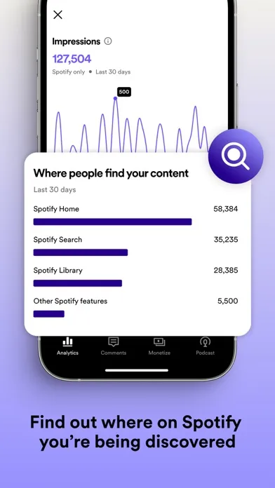 Скриншоты Spotify for Podcasters