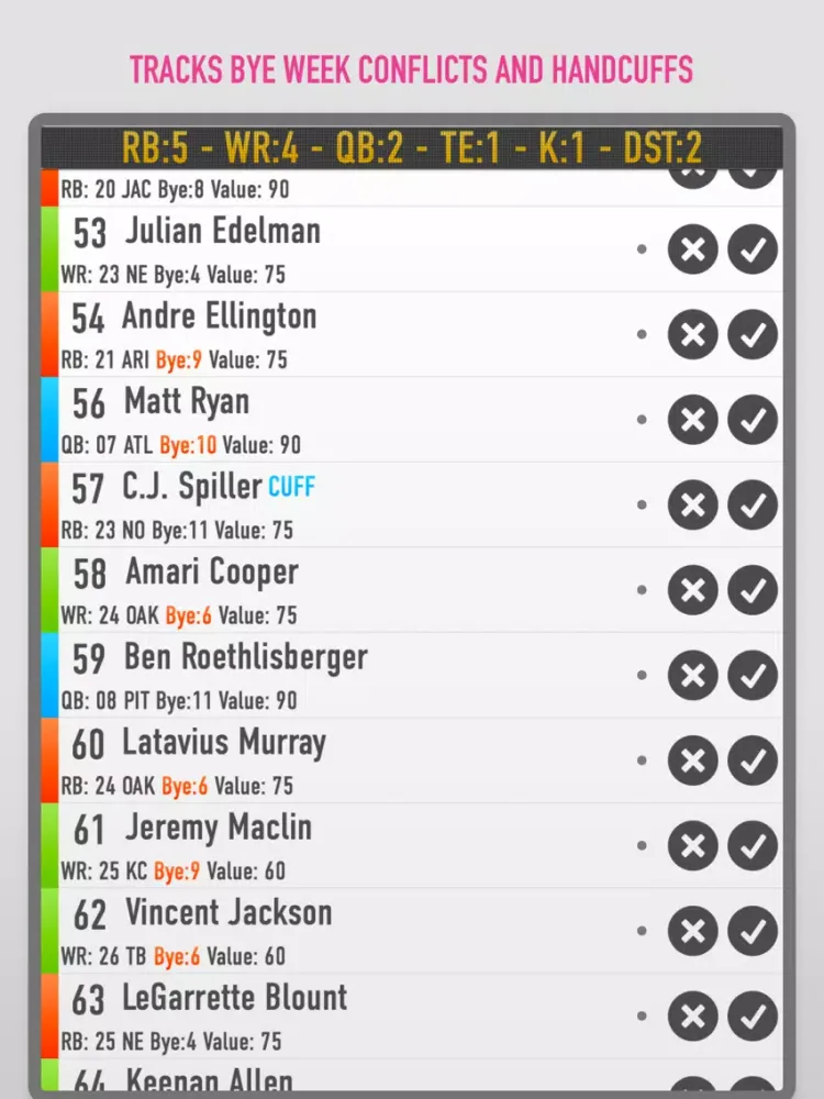 Draft Oracle - Fantasy Football Draft Tool iPad スクリーンショット