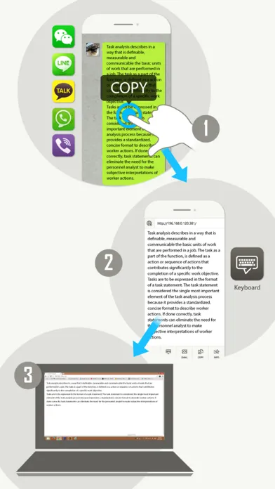 Keyboard Free - for transfer text over wifi স্ক্রিনশট