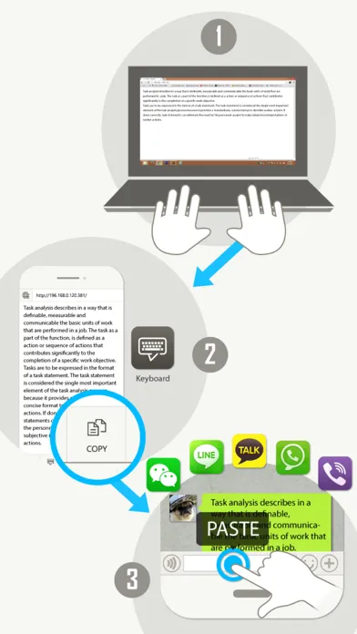 Keyboard Free - for transfer text over wifi স্ক্রিনশট