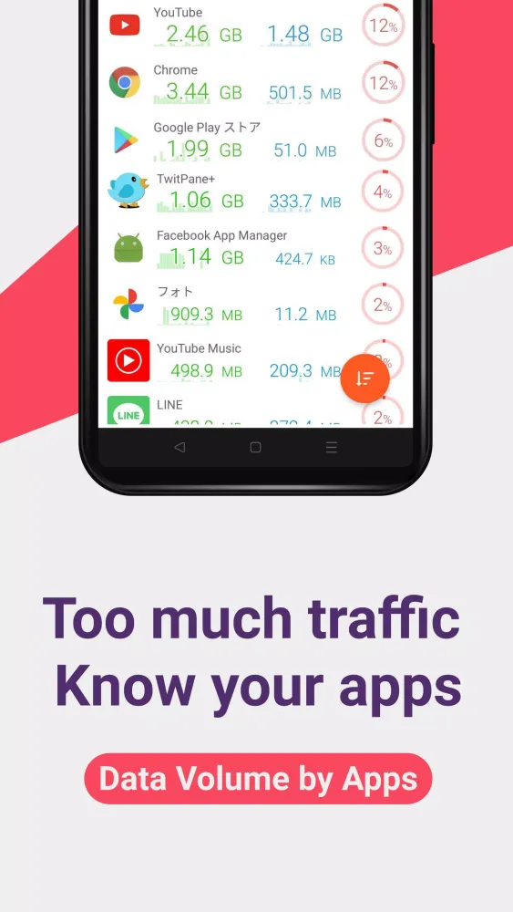 Zrzuty ekranu Data Usage Analyzer