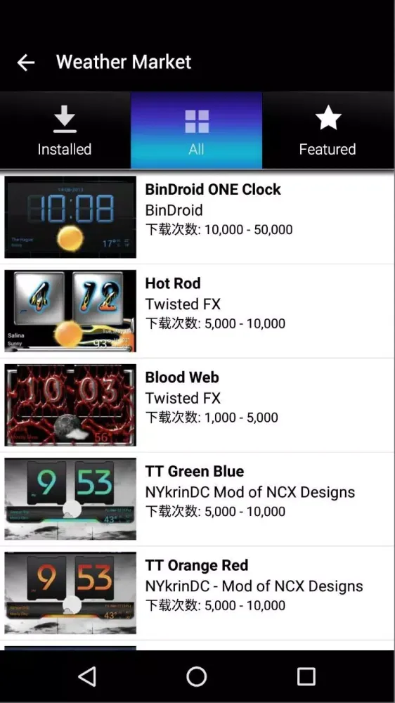 Tangkapan skrin Fancy Widgets