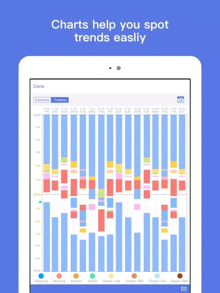 Total Baby - Breastfeeding, Diaper, Sleep, Growth Tracker & Baby Journal iPad  स्क्रीनशॉट