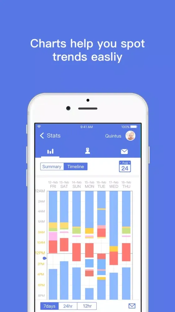 Total Baby - Breastfeeding, Diaper, Sleep, Growth Tracker & Baby Journal स्क्रीनशॉट