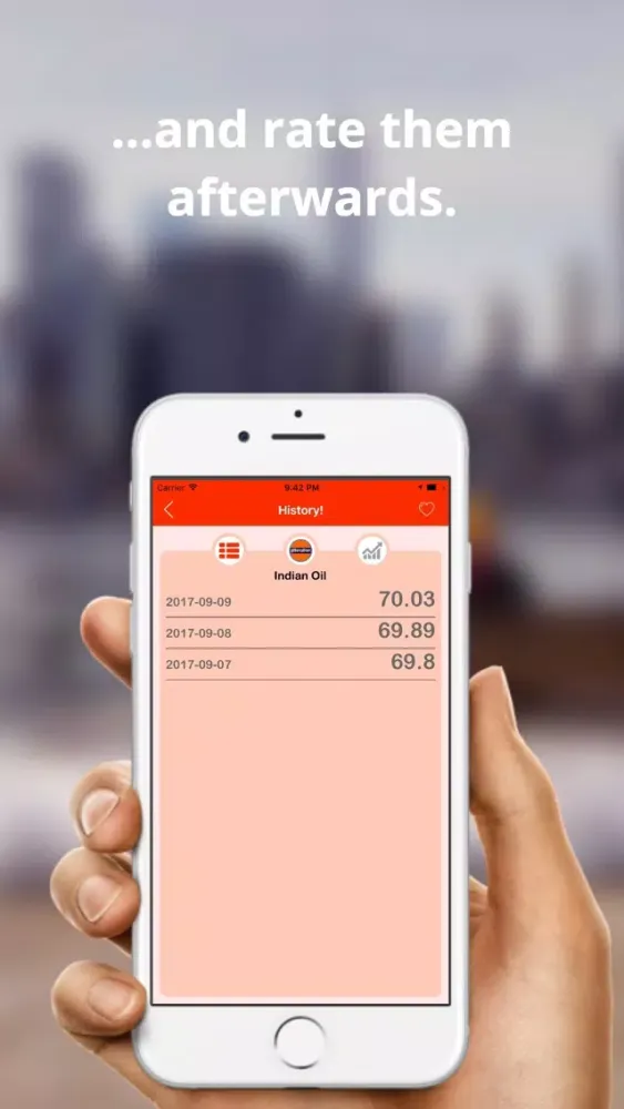 Captures d'écran de Fuel Price - Latest Price at your City