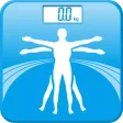 Fat Scale Fat Scale