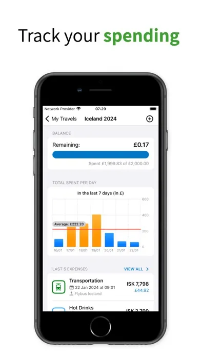 TravelBudget - Expense tracker Screenshots