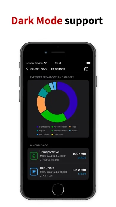 TravelBudget - Expense tracker Screenshots