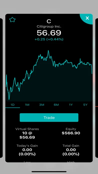 Investor Mobile Ekran Görüntüleri