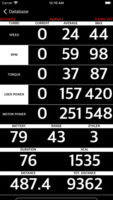 Capturas de tela do RedPed - E Bike Tuning App