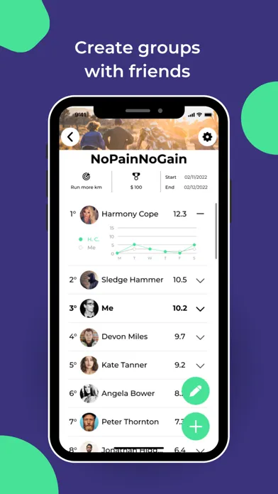 صور GroupUp - Get it now