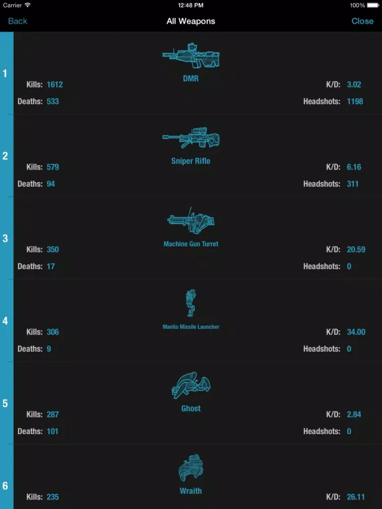 تصاویر Infinity: Stat Tracker for Halo 4 iPad 
