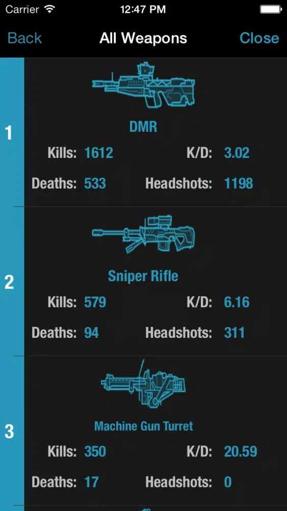 تصاویر Infinity: Stat Tracker for Halo 4