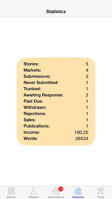 Tangkapan layar Story Tracker Lite