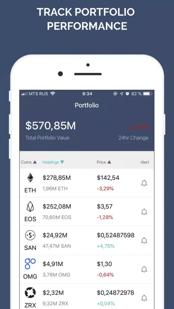 Crypto Box: Bitcoin Tracker Screenshots