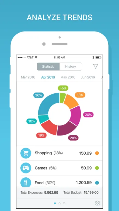 Zrzuty ekranu Budget Box: Expense Tracker