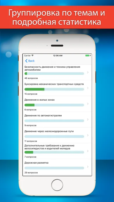 Capturas de pantalla de ПДД 2024 Билеты и Экзамен