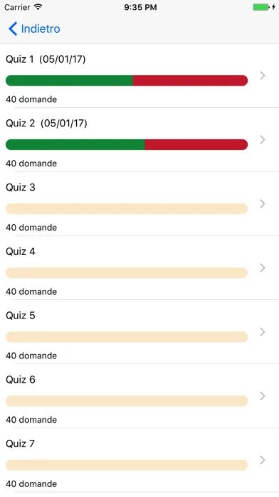 Quiz Patente di Guida 2017 Gratis স্ক্রিনশট