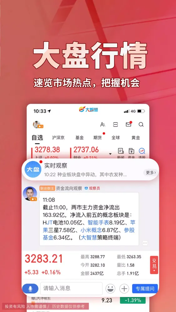 大智慧 Screenshots