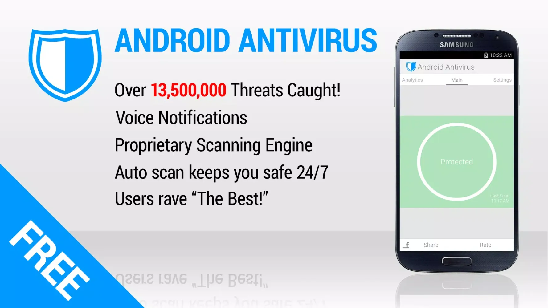Android Antivirus应用截图