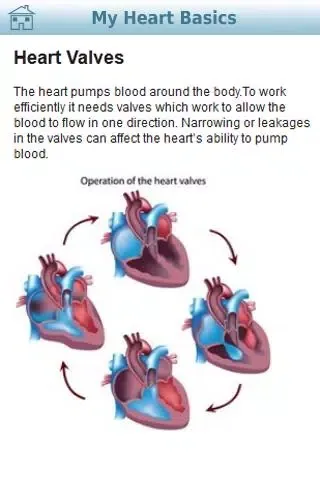 My Heart Screenshots