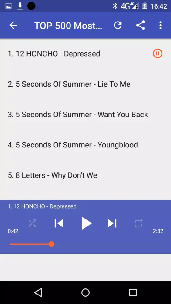 TOP 500 Most Popular Songs 201 Screenshots