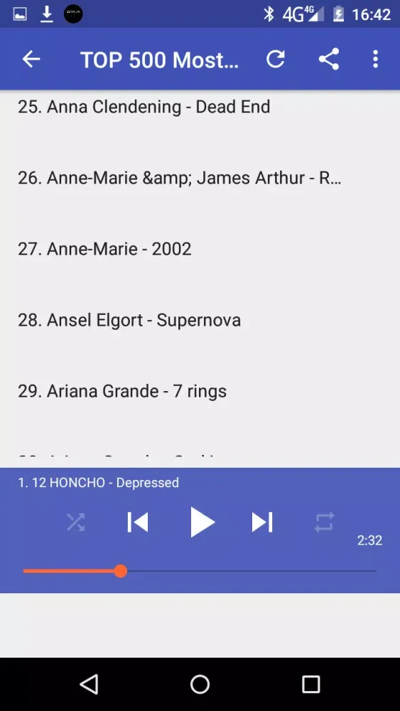 TOP 500 Most Popular Songs 201 Screenshots