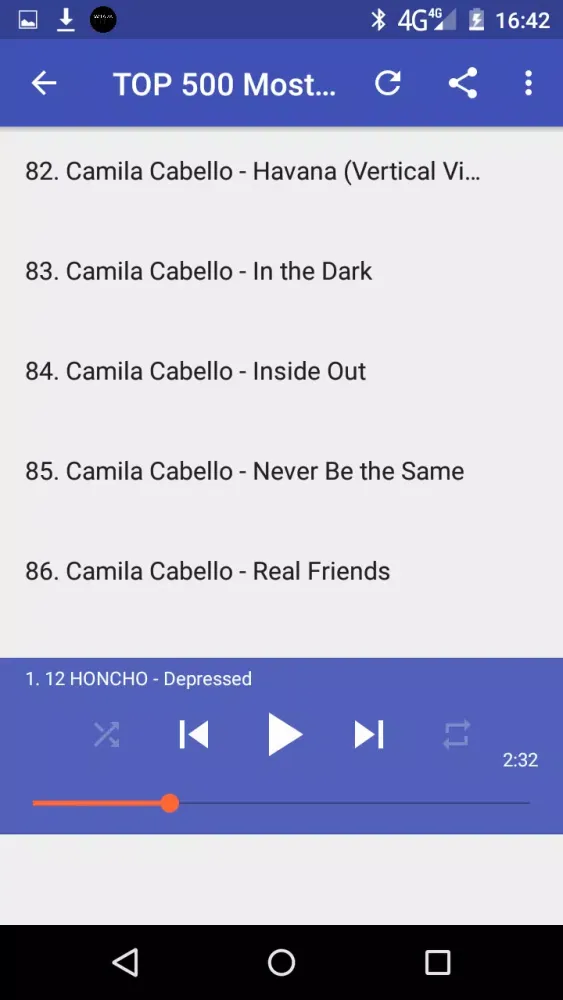 TOP 500 Most Popular Songs 201 Screenshots