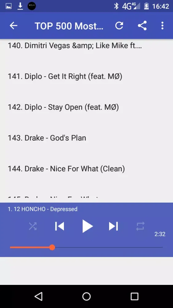 TOP 500 Most Popular Songs 201 Screenshots