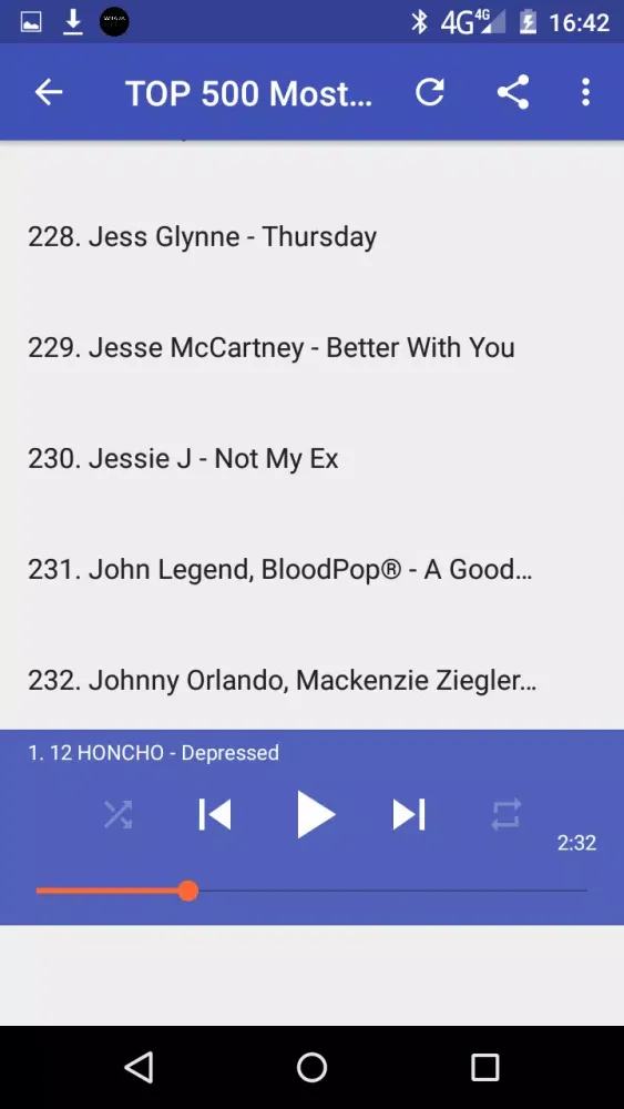 TOP 500 Most Popular Songs 201 Screenshots
