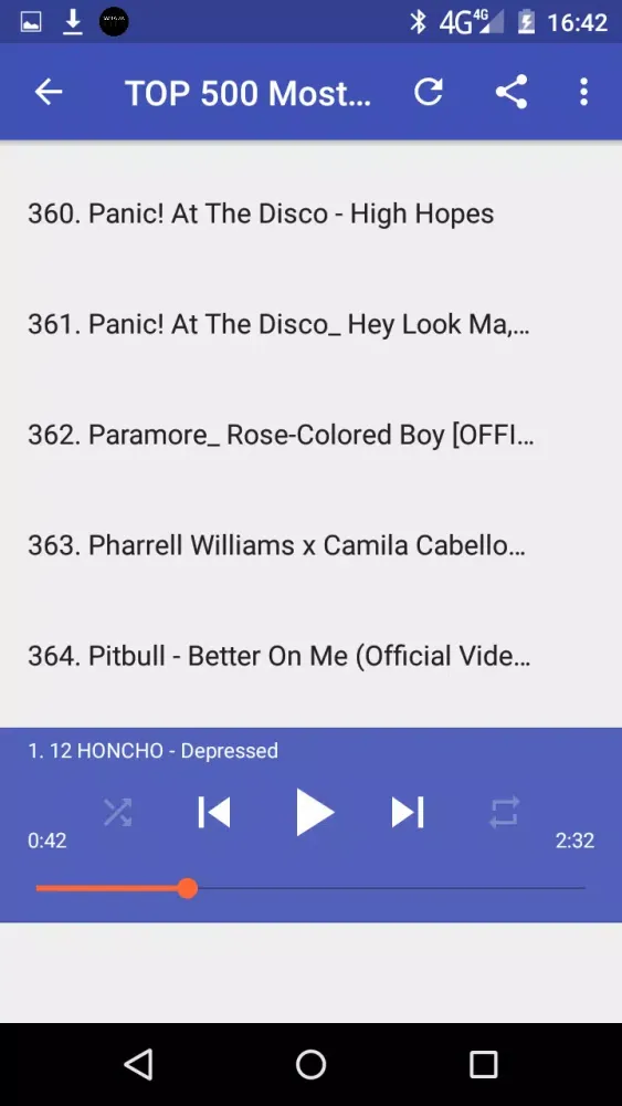 TOP 500 Most Popular Songs 201 Screenshots