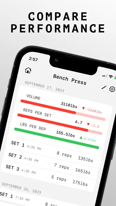 Screenshot di Overload: Workout Tracker