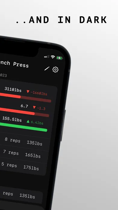 Screenshot di Overload: Workout Tracker