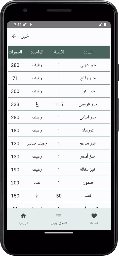 دليل السعرات الحرارية Screenshots