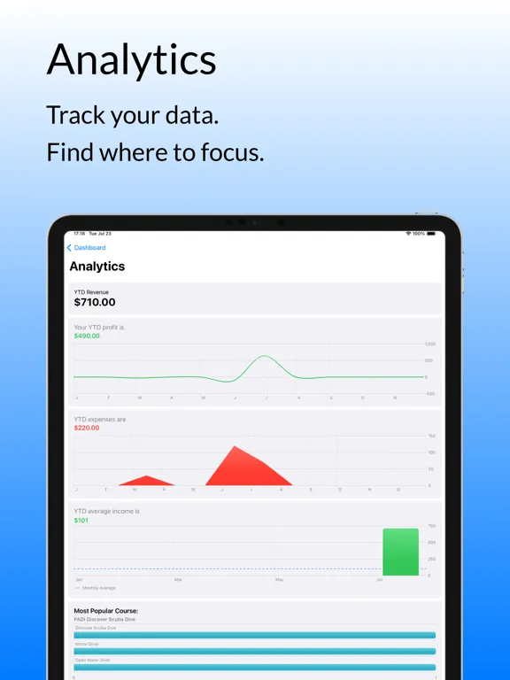 Scuba Desk for PADI SSI RAID iPad  স্ক্রিনশট