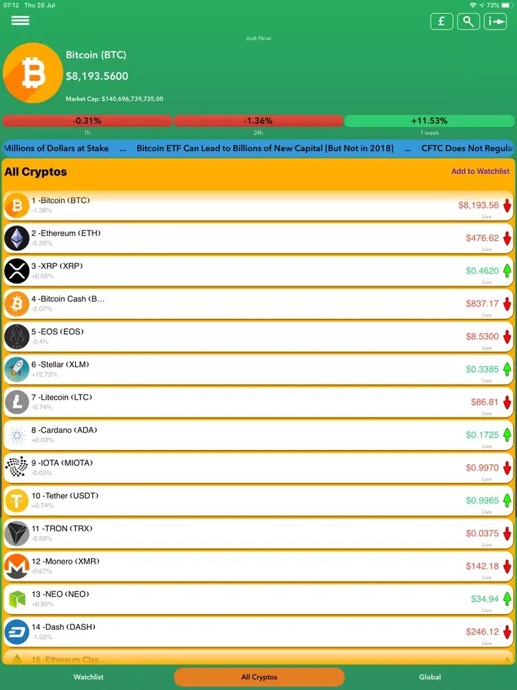 تصاویر Crypto - Live-Trading Values iPad 